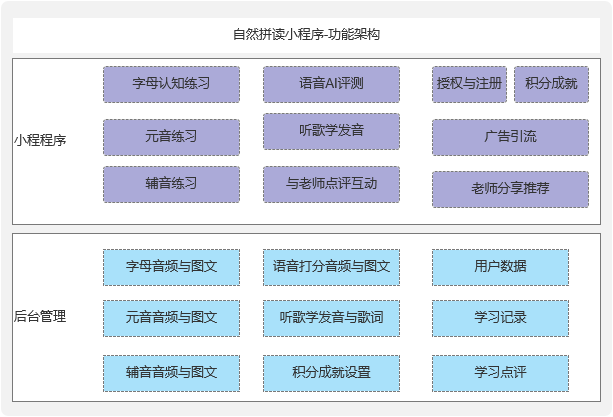 靜思美頁教育