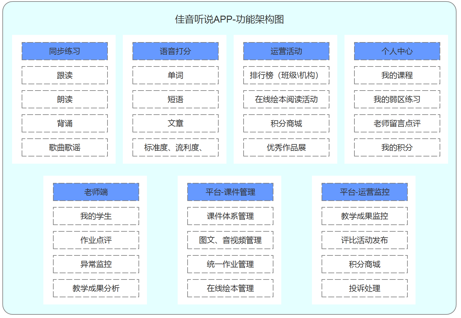 靜思美頁教育