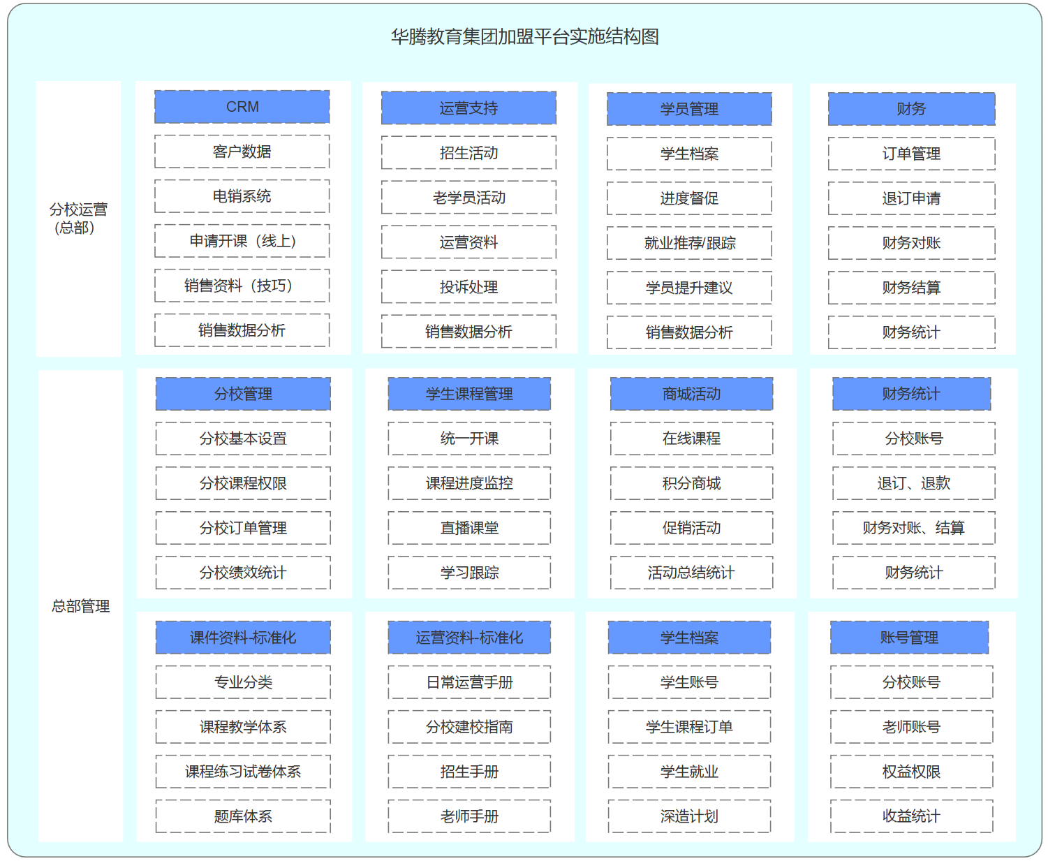 靜思美頁教育