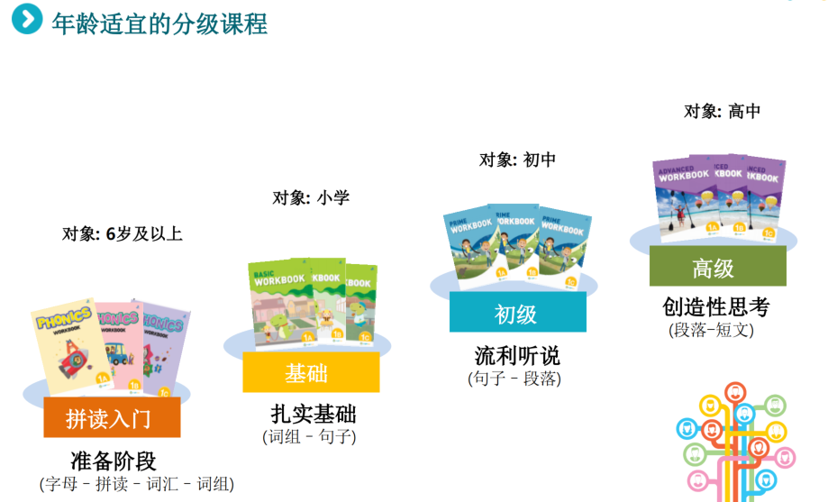 靜思美頁教育