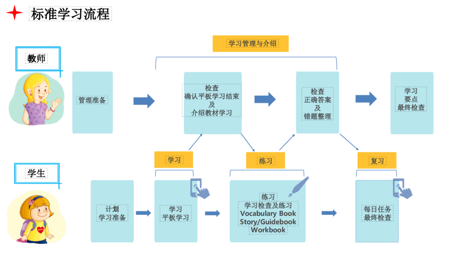 靜思美頁教育