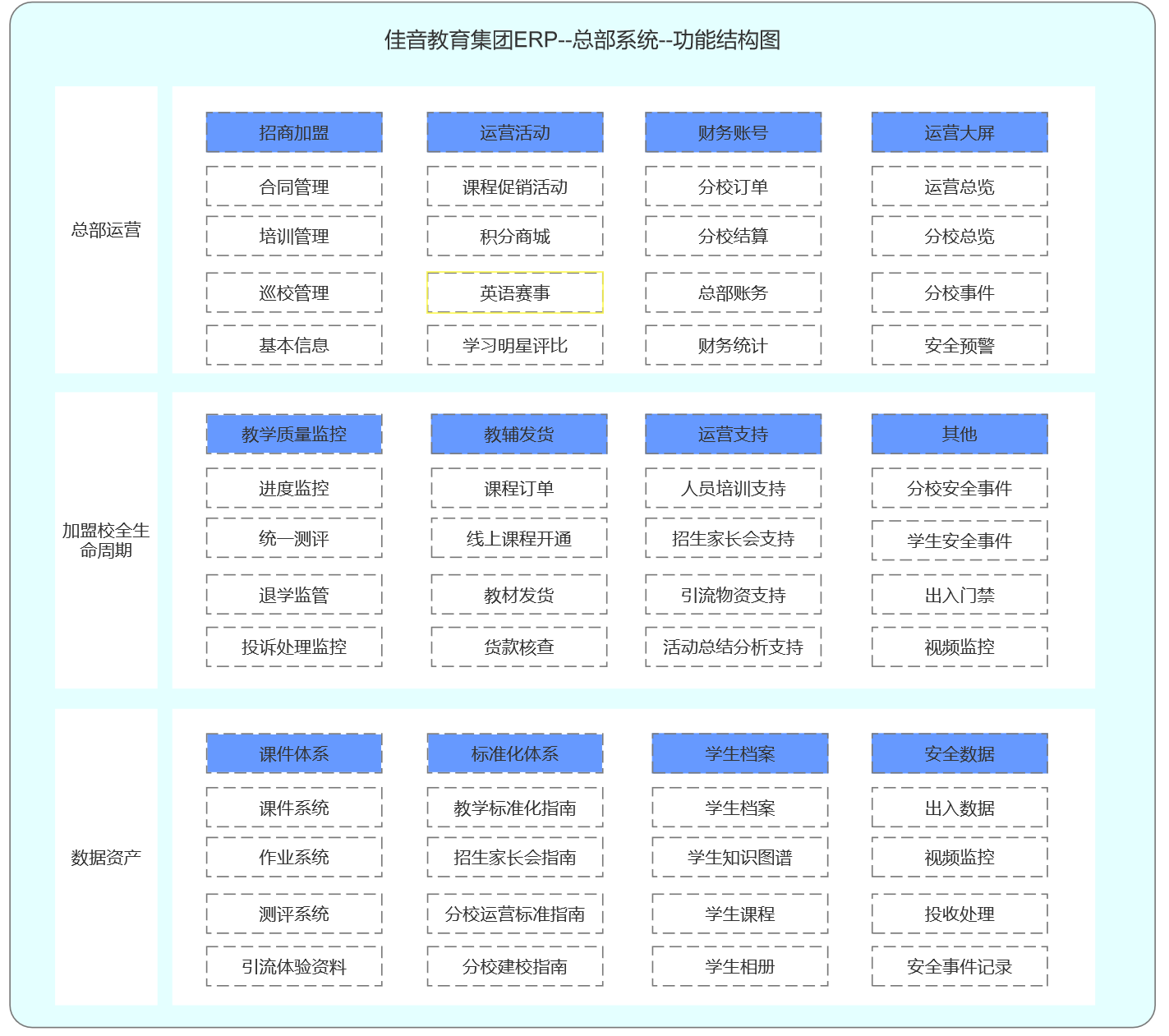 靜思美頁教育