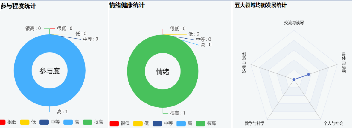 靜思美頁
