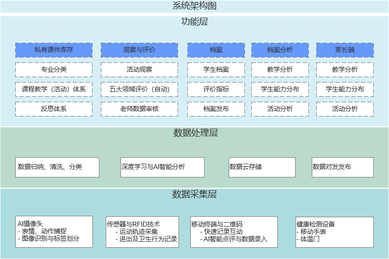 靜思美頁