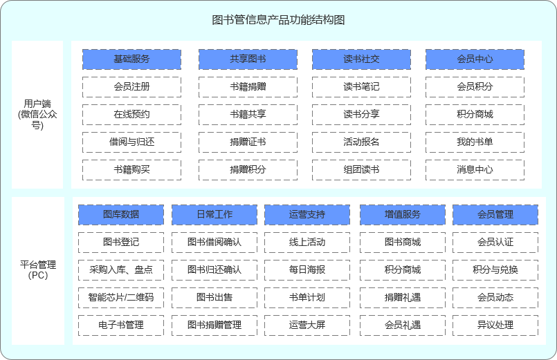 靜思美頁