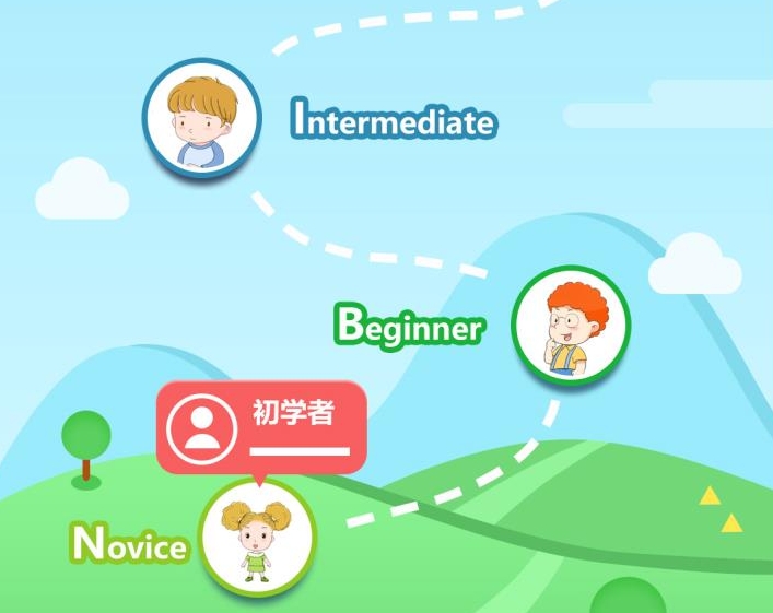 靈狗在線英語教育平臺(tái)實(shí)施案例