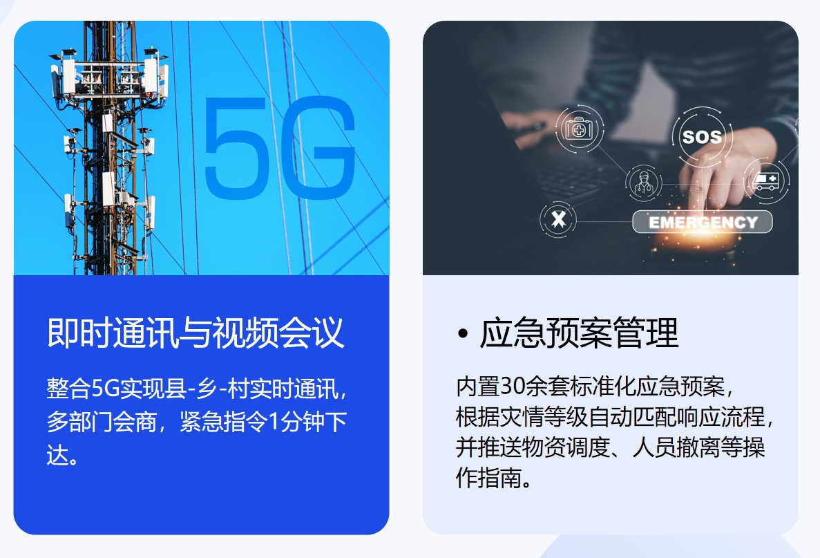 甘肅縣級山洪災害監測預警系統案例