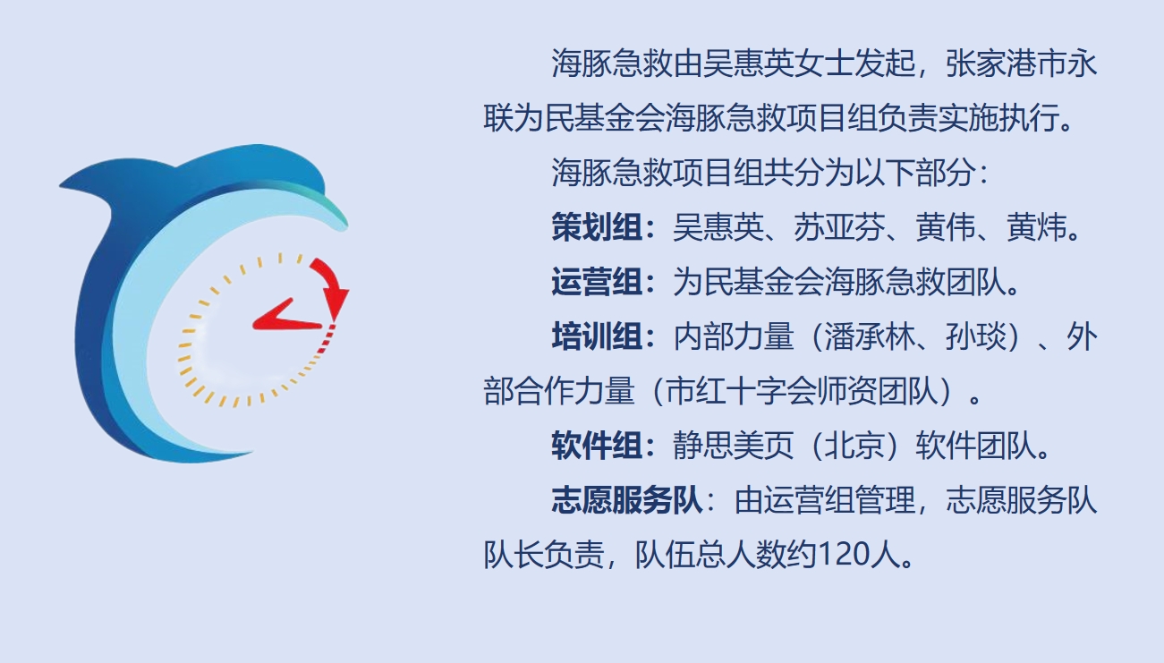 海豚急救APP上線