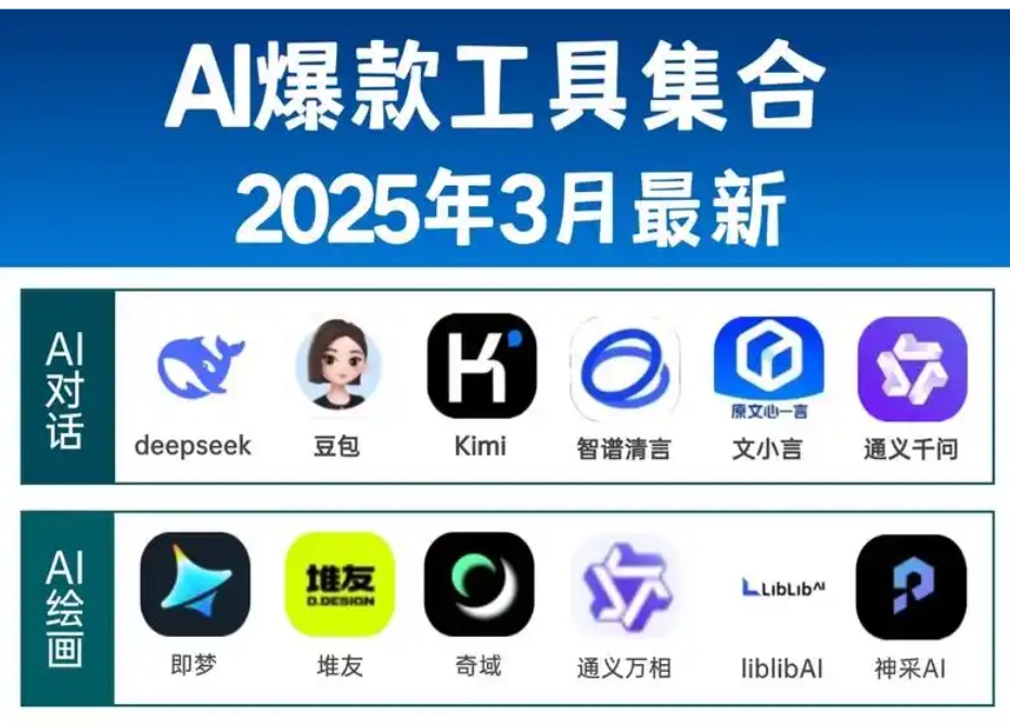 團隊成長