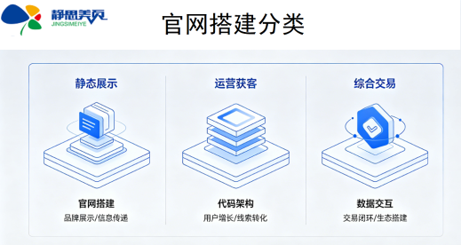 【靜思美頁】